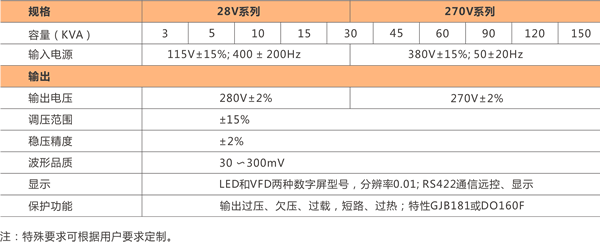 陜西柏克直流穩(wěn)壓電源